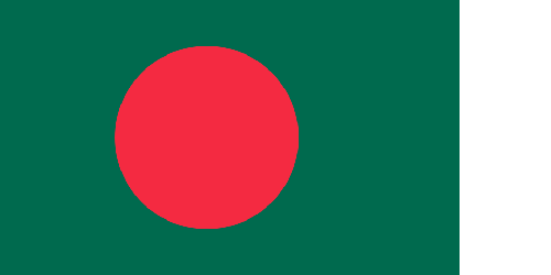 country flag