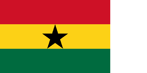 country flag